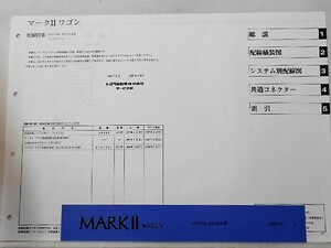 MARK 2・WAGON SX2#,MCV2#系 
