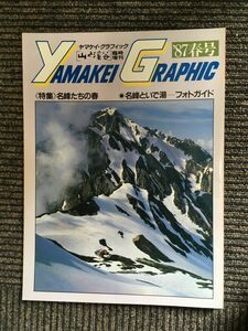 　ヤマケイ・グラフィック 1987年春号（山と渓谷臨時増刊）名峰たちの春