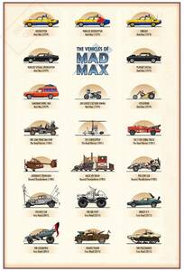 ポスター★マッド・マックスの劇中車ポスター（The Vehicles of MAD MAX) ★メル・ギブソン/MFP/インターセプター/トゥーカッター
