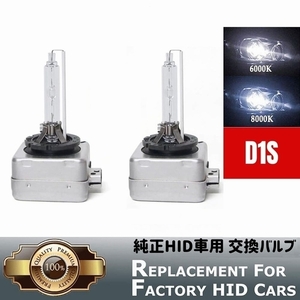 AUDI Q7 4LB 純正HID車用 D1S HID バルブ バーナー 交換 35W 4400lm 石英ガラス 高品質 OEM D1C 2本セット