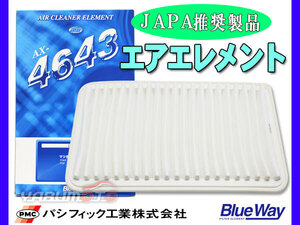 デミオ DY3R DY3W エアエレメント エアー フィルター クリーナー パシフィック工業 BlueWay