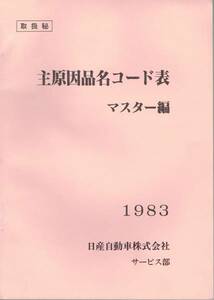 即決200円 ○ 取扱秘 主原因品名コード表 マスター編 1983 ○