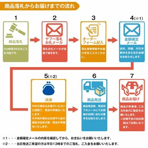 【新品即納】ハードタイプ 浮き輪 救命胴衣 浮輪 オレンジ リフレクター付き レスキュー セーフティー ボート ヨット ゴムボート プール