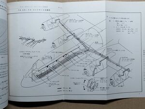 v【航空機】整備マニュアル 非売品 ダグラス DC-6B 計2冊 昭和32年 日本航空整備 ※状態注意[機体 エンジン プロペラ 着陸装置 電気 ラジオ