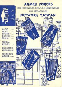 ②BCL★廃局★入手困難★幻のベリカード★AFNT・台湾米軍放送★American Forces Network Taiwan★1970年代