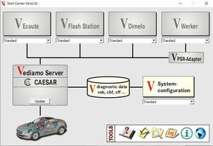 Xentry Vediamo 日本語　説明書　PDF 105ページ