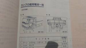 1996　平成8年　UD コンドル MK211　MK120　MK251　MK260　LK211　LK251　LK260　PK211　PK251　PK260　MF211　LF211 取扱説明書