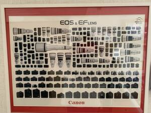 Canon キャノン　歴代カメラ額装品　キャノンEos　EOS キャノンEFシリーズ　オリジナル額装品　渋谷ウエマツ