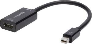 新品未使用 Amazonベーシック ディスプレーアダプター Mini DisplayPort-HDMI用 4k/60Hz　192835002943