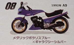 ⑧GPZ900R 1992年A9 メタリックポラリスブルー×ギャラクシーシルバー　ヴインテージバイクキットVol.9　1/24　エフトイズ　F-toys