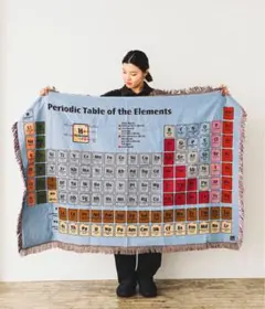 [新品] Periodic table スローケット