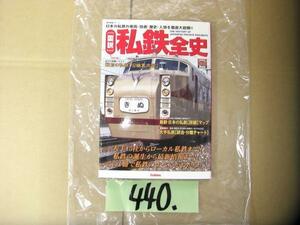 440:本　電車　図説　私鉄全史　絶版本　