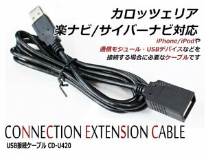 メール便送料無料 USB接続ケーブル カロッツェリア 楽ナビ AVIC-RW09 対応 CD-U420互換 iPhone iPod USBデバイス ハーネス