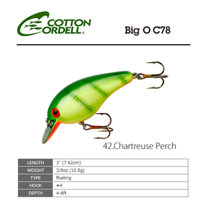 コットンコーデル　C78 ビッグオー　42 ChartreusePerch