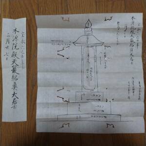 先祖より代々受け継がれ曽祖父蔵にて保管　古絵図　宝永六巳　本源院殿　古文書