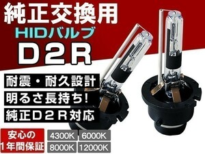 GRS18系 クラウン アスリート■大光量ヘッドライト ロービーム D2R 純正交換HIDバルブ 1年保証