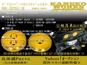 マーク2JZX90JZX100JZX110SXE10_クラウン3.5L除くJZS17系GRS18系GRS20系GRS210GRS211 KANEKOWORKSデフマウントリジットカラーRRR