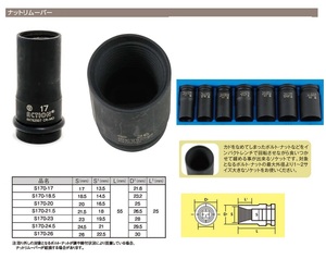 ナットリムーバー セット 1本 24.5mm 12.7sq 工具 ツイストソケット 12.7角 1/2 TIPTOP チップトップ プロ用 業務用 S170-24.5