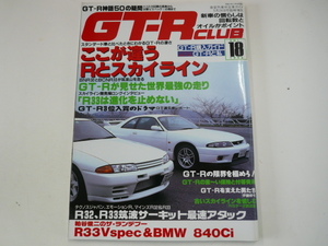 GT-R CLUB/平成8年5月発行/ここが違う!?Rとスカイライン