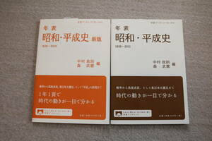 年表　昭和　平成史　２冊セット