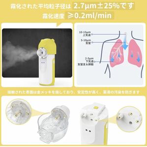 ネブライザー メッシュ式ネブライザー 吸入器 Type-C充電式 1200mAh 薬液用 傾けても使える 大人用/子供用 静音 自動洗浄機能 持ち運び