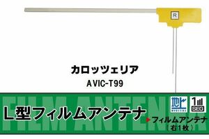 地デジ カロッツェリア carrozzeria 用 フィルムアンテナ AVIC-T99 対応 ワンセグ フルセグ 高感度 受信 高感度 受信