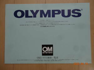オリンパス OMシステム価格一覧表・1999年1月発売
