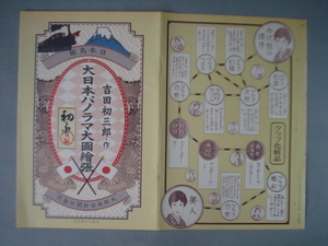 【復刻版 付録】日本鳥瞰 大日本パノラマ大図絵張　吉田初三郎・作 大阪毎日新聞社発行 大正十五年元旦 [送料185円]　 