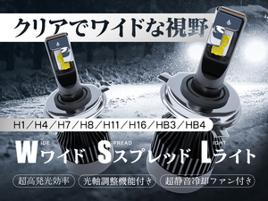 グランドハイエース VCH10W LEDフォグランプ HB4 送料無料 無死角発光 超静音ファン付 車検対応 2個R8