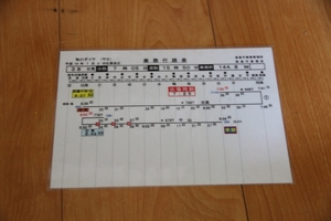 運転時刻表♪都営三田線高島平乗務区運転手用スタフ・38仕業