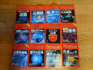 Newton　２００９（12冊）　株式会社　ニュートンプレス