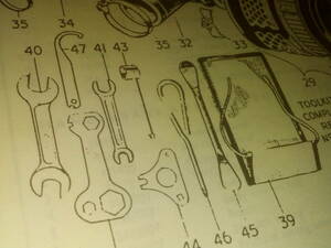 値下げ交渉、大歓迎　トライアンフ純正　タイガーカブ　用　車載工具　コンビネーション　スパナ　未使用新品