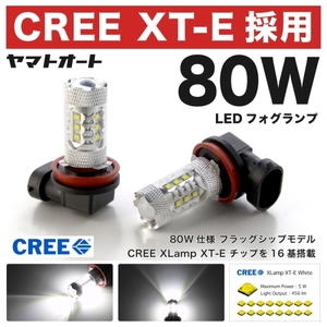 GP5 フィットハイブリッド FIT3 80W LED フォグ ランプ H8 Fit ホンダ Honda ライト ホワイト 外装品 カーパーツ