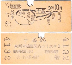 国鉄　地図式乗車券　£293　昭和32年　十条　→　10円区間　3等
