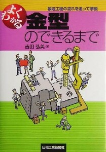 よくわかる金型のできるまで 製造工程の流れを追って解説／吉田弘美(著者)