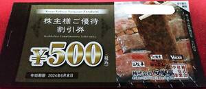 焼肉　安楽亭500円券x8枚　4０００円分+おまけ20％引き券2枚付き