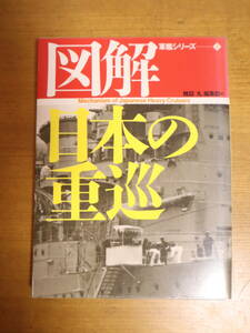 雑誌「丸」編集部編　「図解・軍艦シリーズ３ 日本の重巡」　