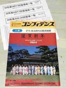 総合音楽市場調査 コンフィデンス　1984年　新春特集第2弾　Vol.18/№.871　【44】