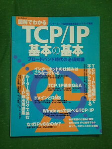  図解でわかる　TCP/IP　基本の基本　ブロードバンド時代の必須知識　エーアイ出版