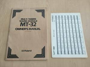 ローランド MT-32 オーナーズマニュアル サウンドリスト