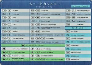 Windows用　ショートカットキー表　マウスパット