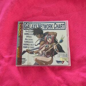 マクロス7 MUSIC SELECTION FROM GALAXY NETWORK CHART Fire Bomber 形式: CD　22.5.30