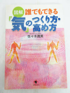 SH5482【本】図解 誰でもできる 「気」の作り方・高め方★佐々木茂美★ゴマブックス★2006年 発行 初版本★保管品★