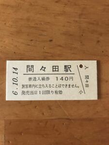 JR東日本 東北本線 間々田駅（平成6年）