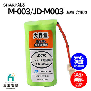 シャープ対応 SHARP対応 M-003 UBATM0030AFZZ HHR-T406 BK-T406 対応 コードレス 子機用 充電池 互換 電池 J007C コード 02047 大容量