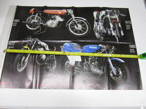 RC110 H2R YZR500 RGΓ500 「オートバイ」付録ポスター 1990年
