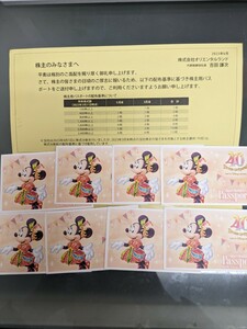 東京ディズニーリゾート 株主優待パスポート8枚セット　2025年1月31日まで　ディズニーランド ディズニーシー