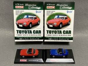 ★リアル-X 1/72 トヨタカー ヒストリーズ コレクション2nd/TOYOTA S800/赤青/トヨタスポーツ800/ヨタハチ/REAL-X/2007年