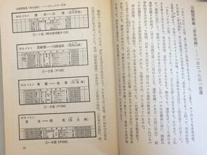 t7b古本【鉄道】昭和54年 JTB交通公社の時刻表編集者が書いた鉄道雑学 国鉄主要駅名電略地図 同字同音駅 駅数増減チェック表 駅名字一覧 他