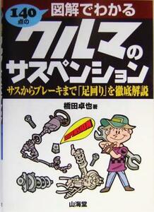 図解でわかるクルマのサスペンション サスからブレーキまで「足回り」を徹底解説 ＳＡＮＫＡＩＤＯ　ＭＯＴＯＲ　ＢＯＯＫＳ／橋田卓也(著